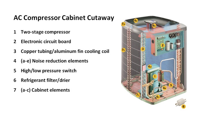 cutaway_compressor-690